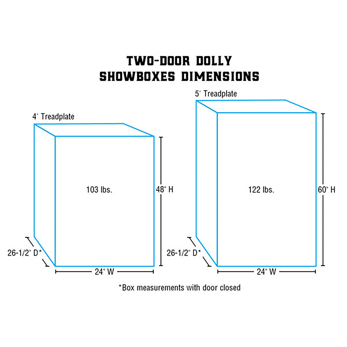 5' Dolly Two-Door Dolly Showbox, Aluminum dimensions