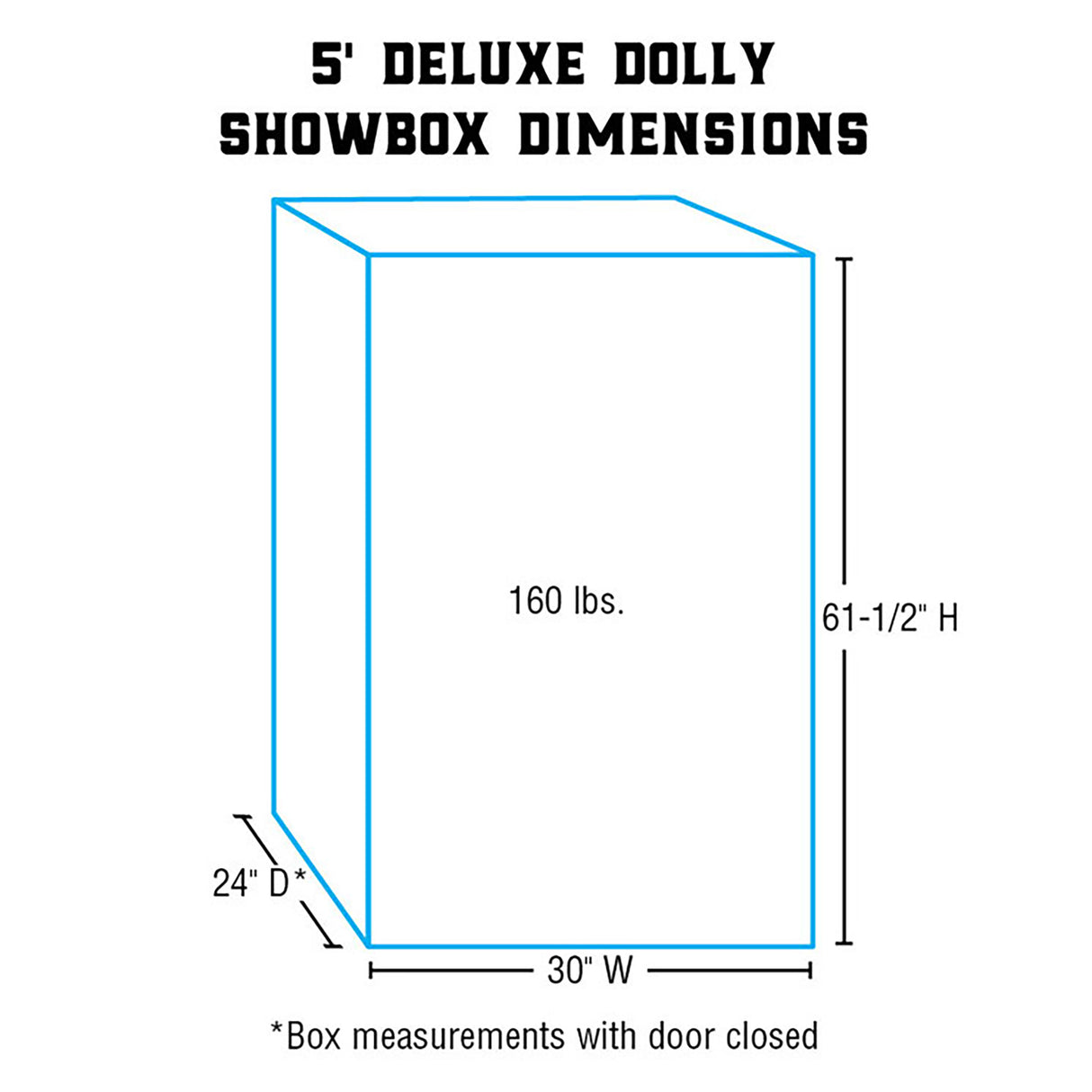 5' Deluxe Dolly Showbox Dimensions