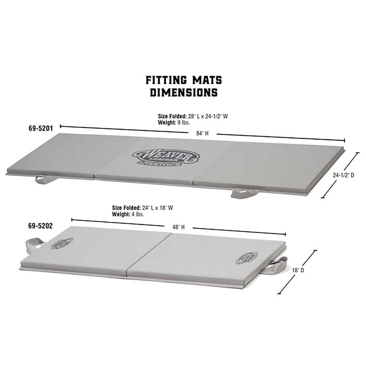 Fitting Mat, Small, Bi-fold Dimensions
