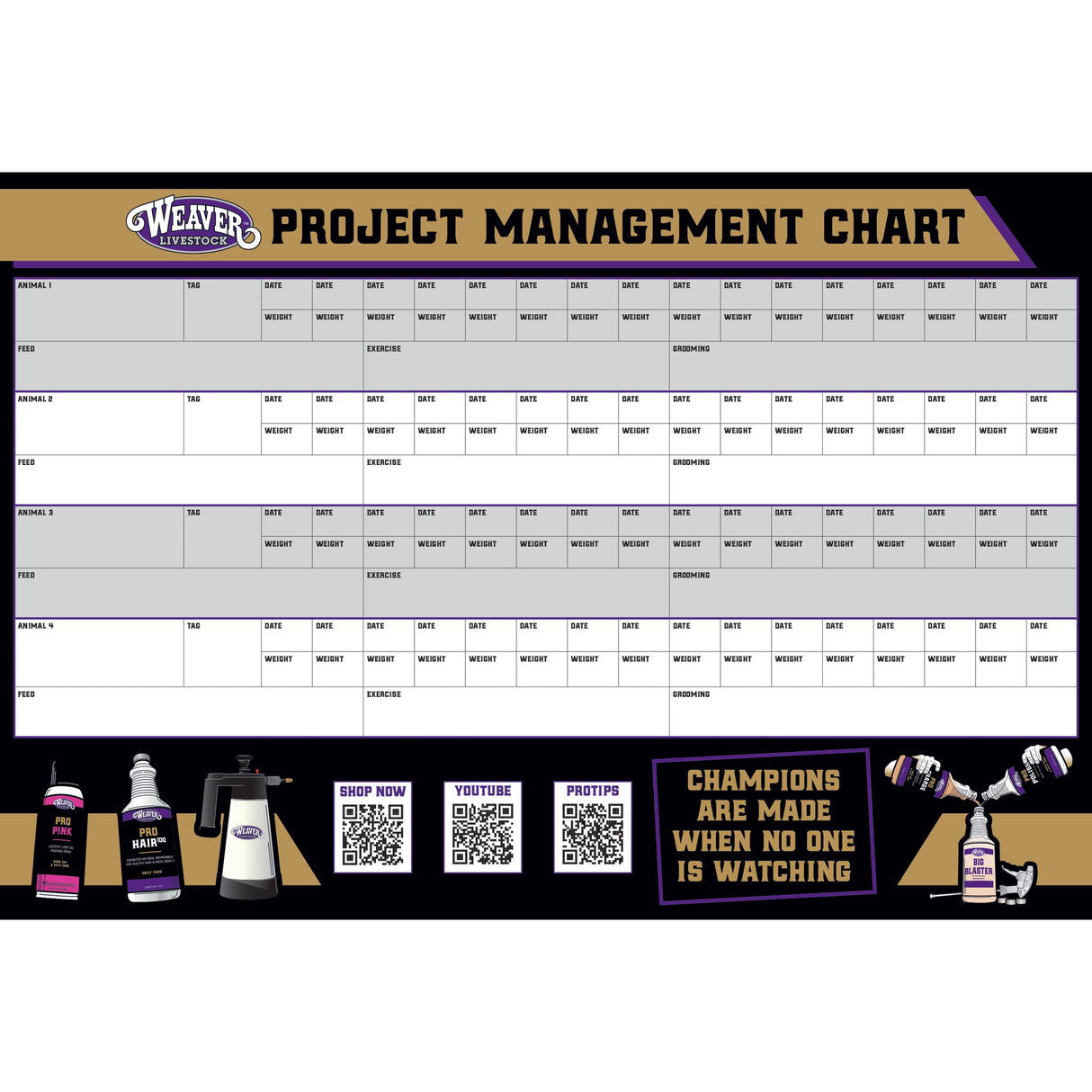 Livestock Project Management Chart