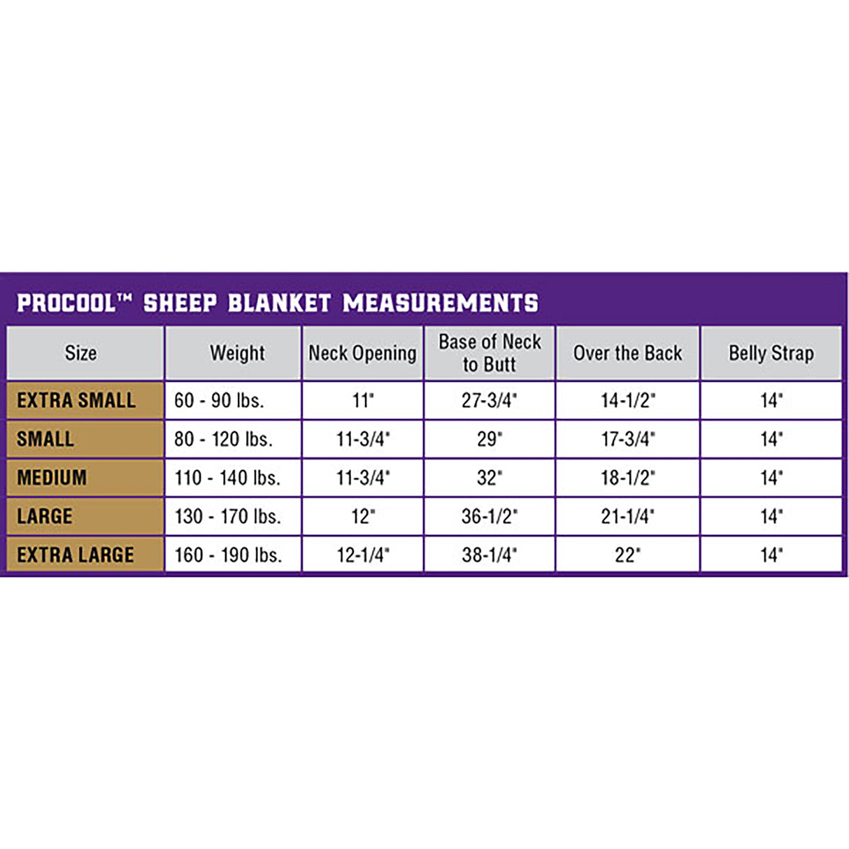ProCool™ Sheep Blanket with Reflective Piping, Mesh Butt
