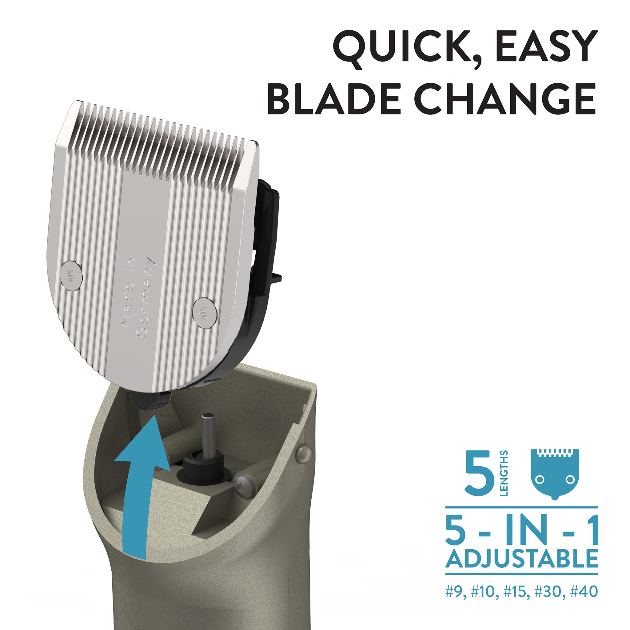 Wahl® '5 in 1' Fine Blade - Weaver Livestock