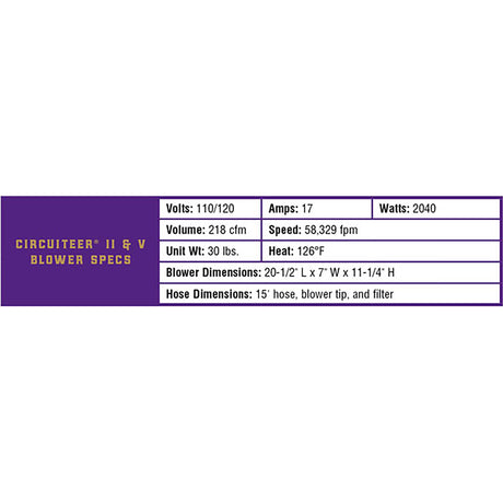 Circuiteer® V, Gray Specs