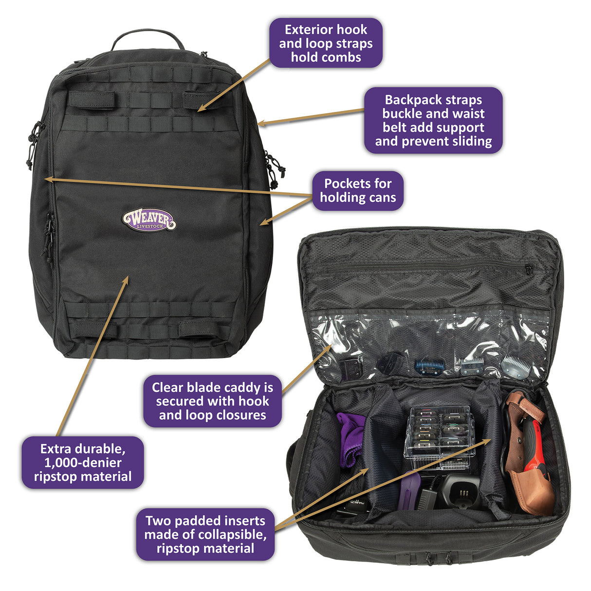 Clipper Backpack, details